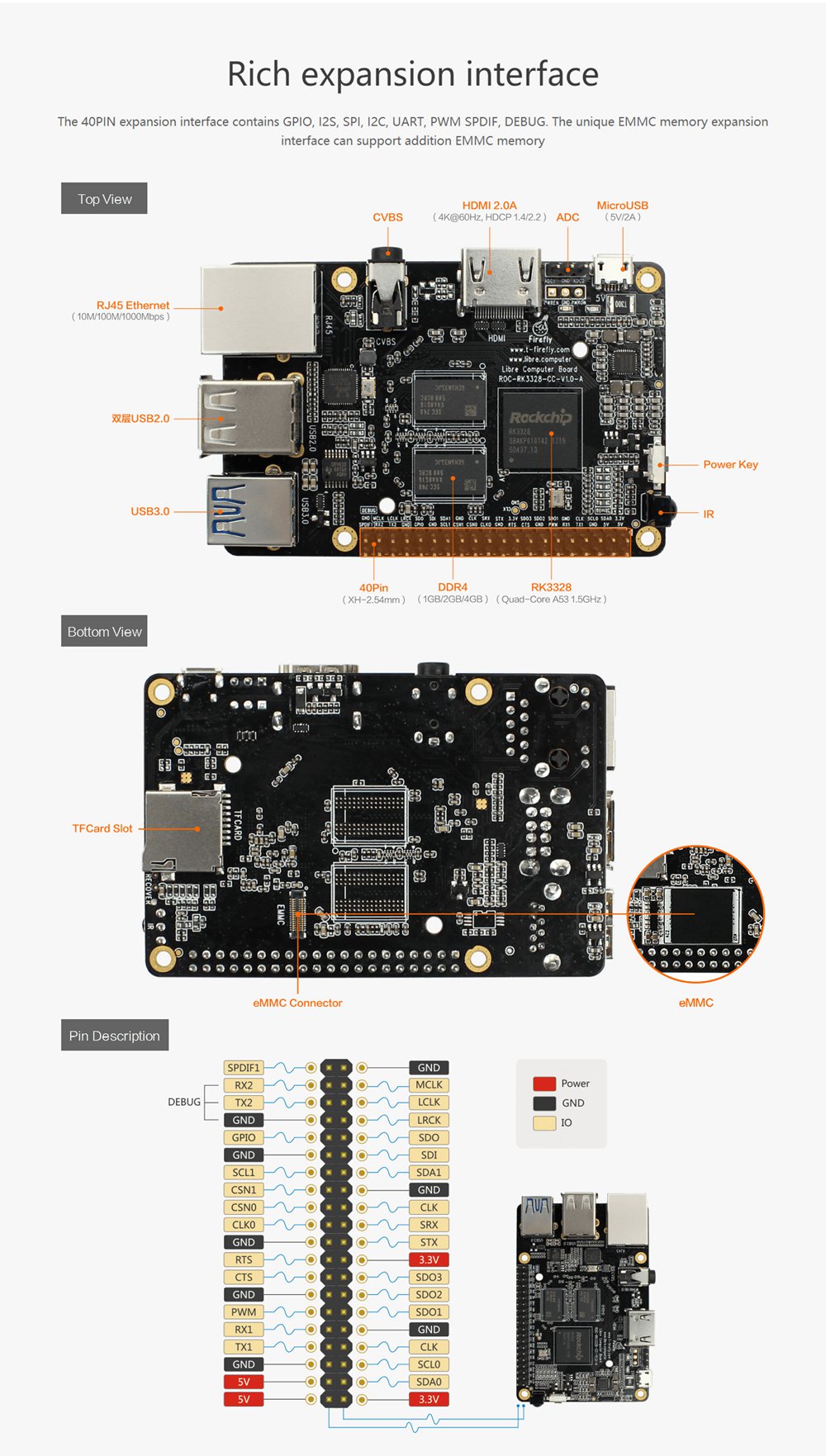Firefly Android Ubuntu Dual Boot ROC-RK3328-CC  1GB DDR4 Development Board USB3.0 1000M LAN