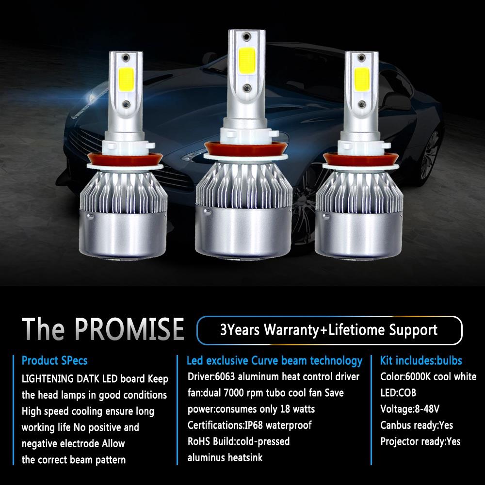 9005/H10/HB3 Car LED Headlight Bulb 36W 6000K 4000 Lumens Extremely Bright Chips Conversion Kit - Silver