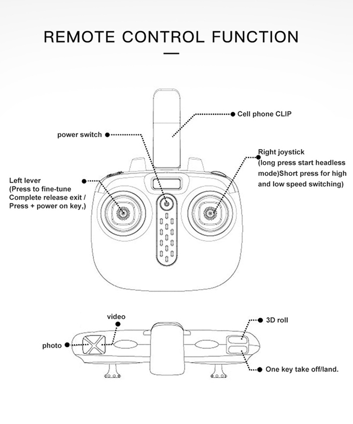 Syma подключение к телефону