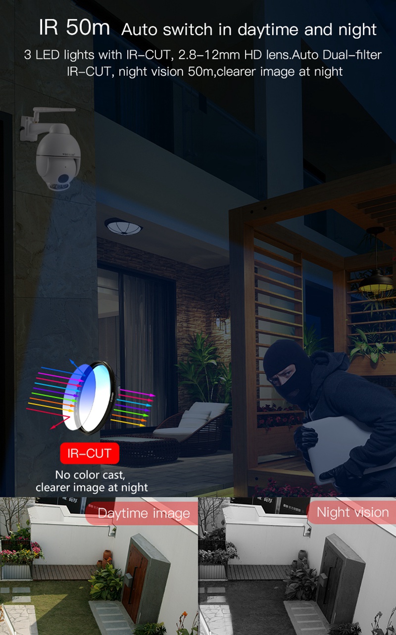 Wanscam HW0054 1080P WiFi IP Camera H.264 PTZ P2P ONVIF Night Vision IR-cut CCTV Focus 5X Zoom SD Card -White