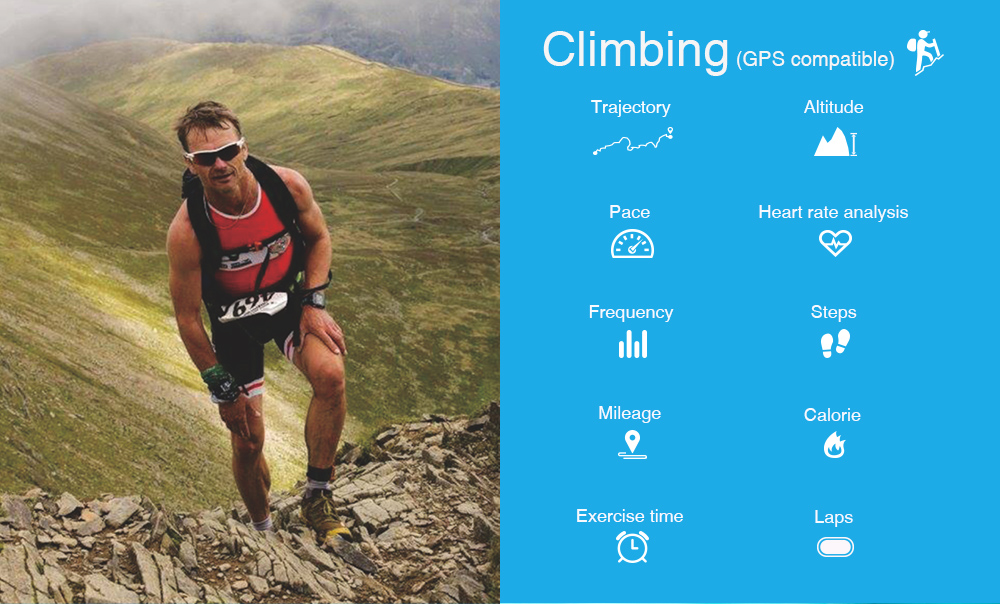 Makibes G03S Smart Bracelet Inbuilt GPS IP68 Water Resistant Heart Rate Monitor Sunlight Legibility Screen Compatible With IOS Android - Black