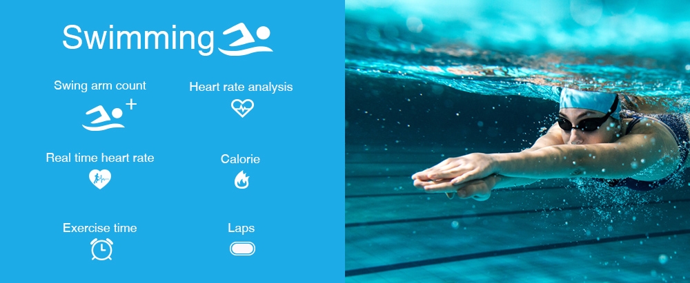 Makibes G03S Smart Bracelet Inbuilt GPS IP68 Water Resistant Heart Rate Monitor Sunlight Legibility Screen Compatible With IOS Android - Black