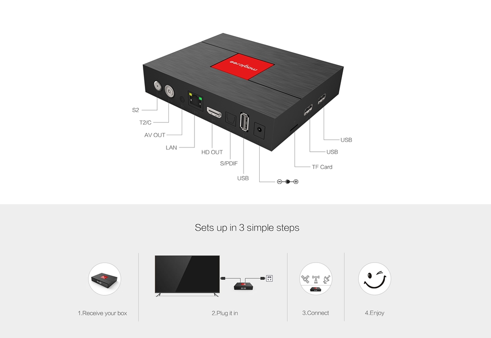 Magicsee C400 Plus DVB-T2/S2 DVB-C Amlogic S912 3GB/32GB Android 7.1 TV BOX 802.11AC WIFI LAN KODI Bluetooth