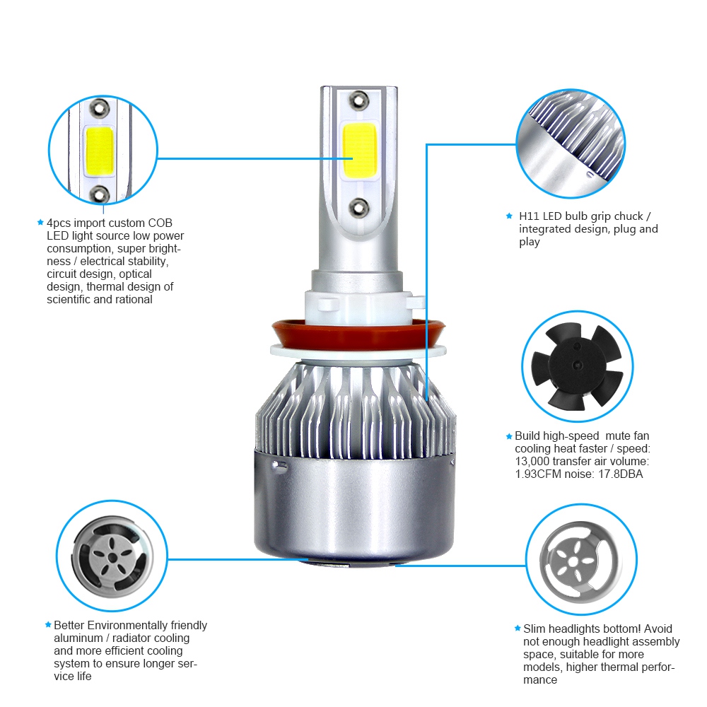 H8/H9/H11 Car LED Headlight Bulb 36W 6000K 4000 Lumens Extremely Bright Chips Conversion Kit - Silver