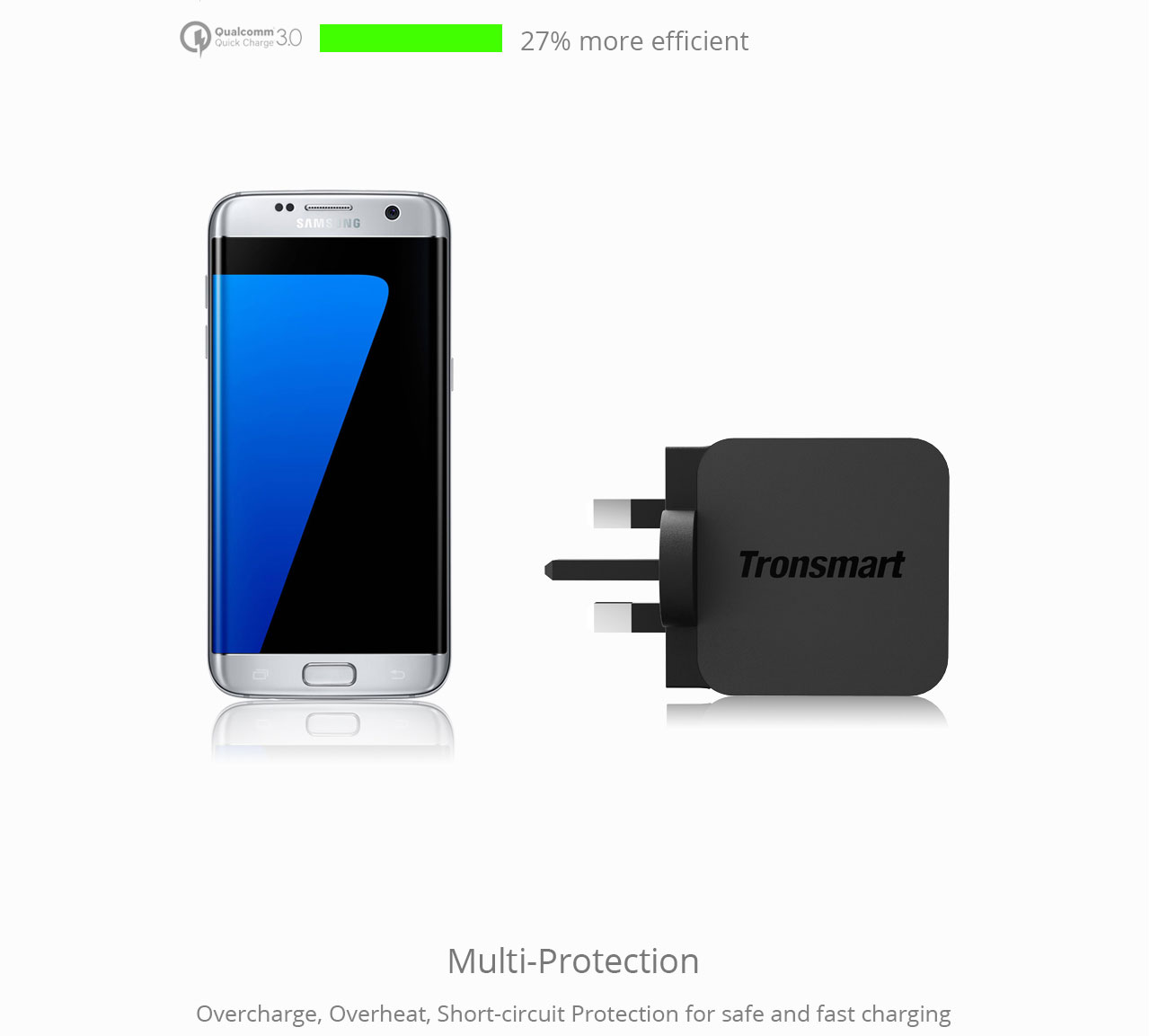 Tronsmart Quick Charge 3.0 USB Rapid Wall Charger Stand-up Fast Wall Charger-UK Plug