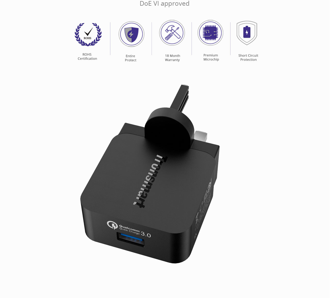 Tronsmart Quick Charge 3.0 USB Rapid Wall Charger Stand-up Fast Wall Charger-UK Plug