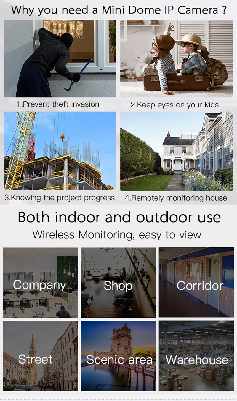 Wanscam HW0054 1080P WiFi IP Camera H.264 PTZ P2P ONVIF Night Vision IR-cut CCTV Focus 5X Zoom SD Card -White