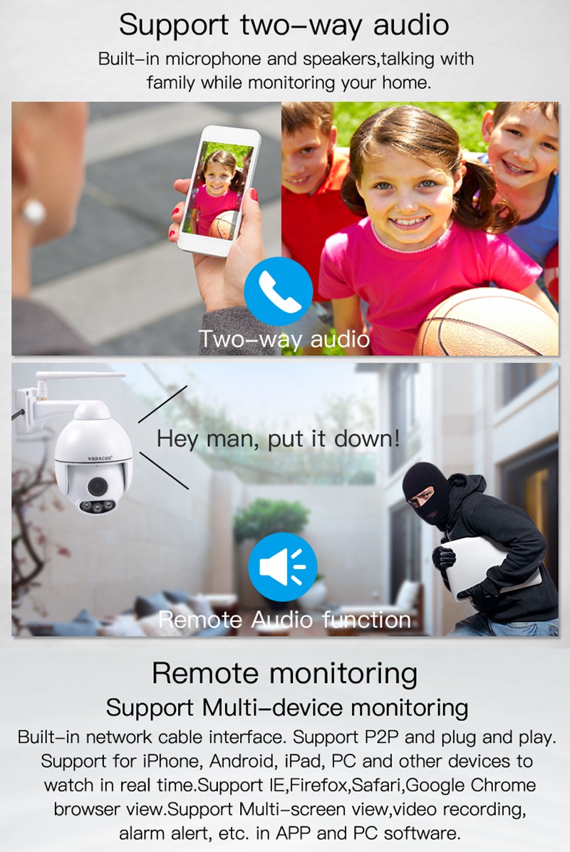 Wanscam HW0054 1080P WiFi IP Camera H.264 PTZ P2P ONVIF Night Vision IR-cut CCTV Focus 5X Zoom SD Card -White