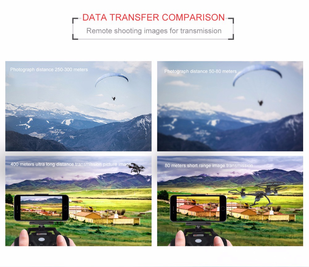 BAYANGTOYS X21 Dual GPS WIFI FPV Brushless Drone with FHD 1080P Camera Follow Me Mode RC Quadcopter RTF