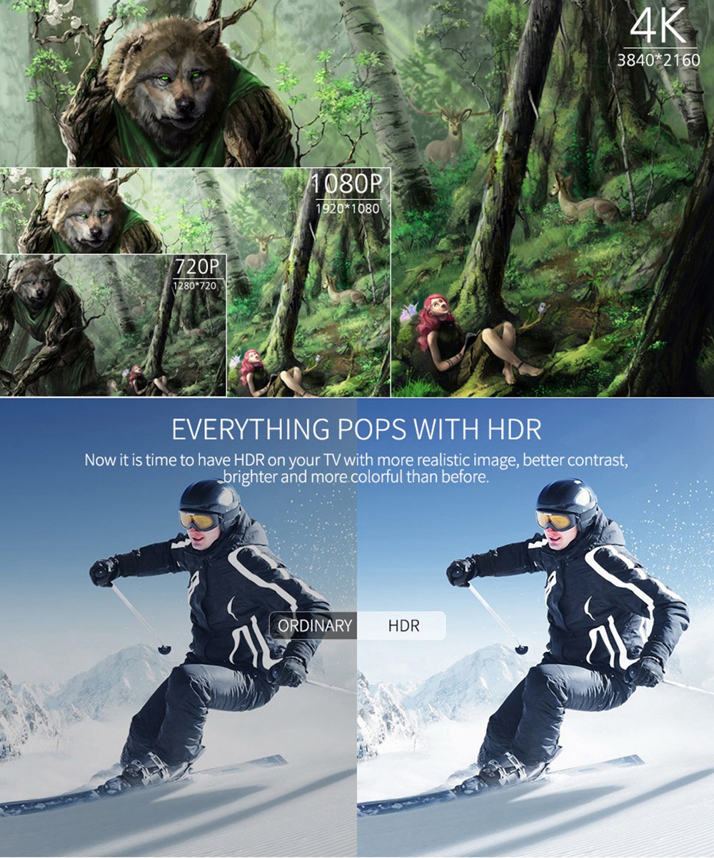 MECOOL M8S PRO Android TV OS 3GB DDR4 32G eMMC S912 4K TV Box with Voice Remote 802.11AC WIFI LAN Bluetooth H.265 HDR10