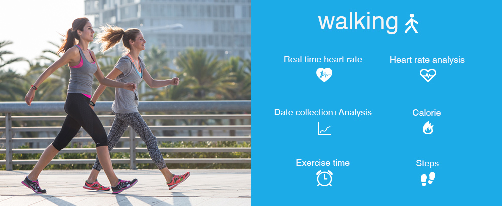 Makibes G03S Smart Bracelet Inbuilt GPS IP68 Water Resistant Heart Rate Monitor Sunlight Legibility Screen Compatible With IOS Android - Black