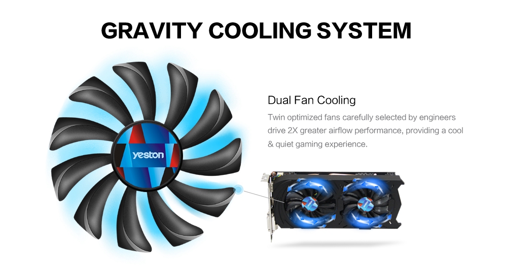 Yeston GTX1060-6G D5 Gaming Graphics Double Fan Custom Metal Backplane GAEA Series Graphics Card - Black
