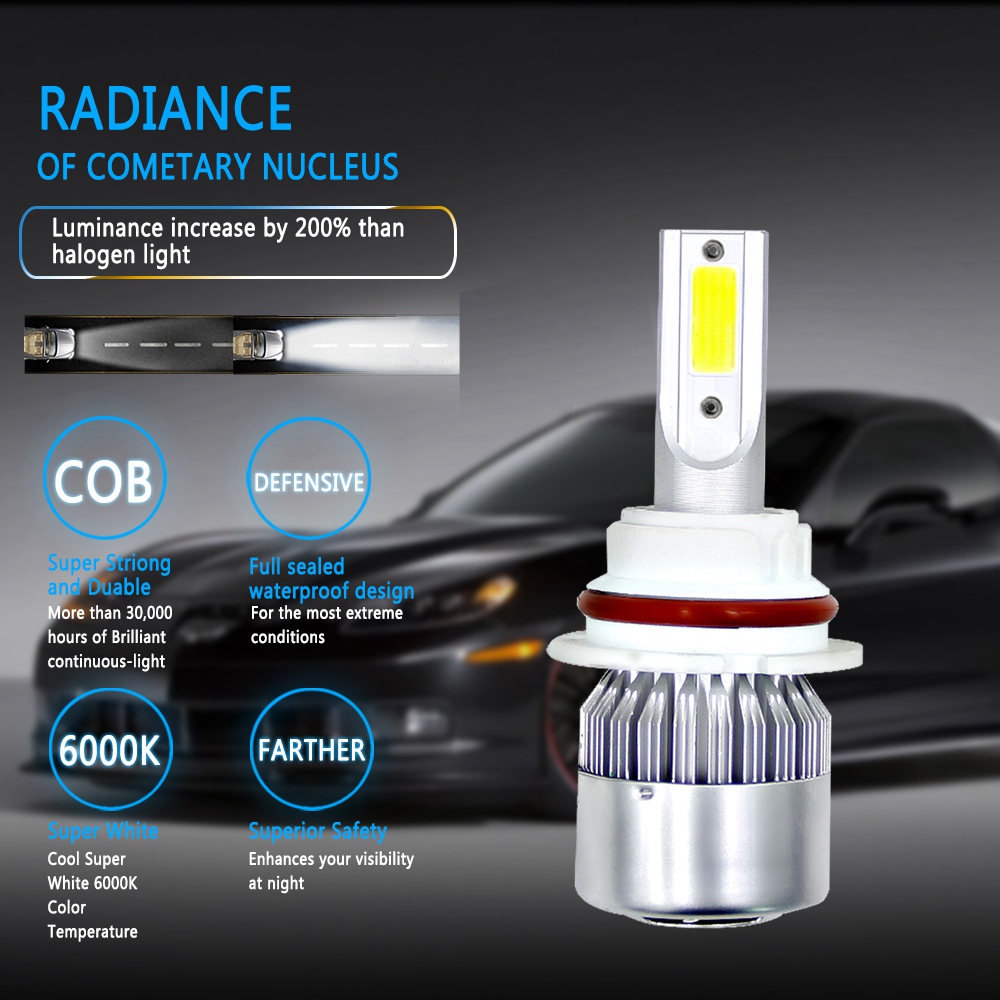 9004/HB1 Car LED Headlight Bulb 36W 6000K 4000 Lumens Extremely Bright Chips Conversion Kit - Silver