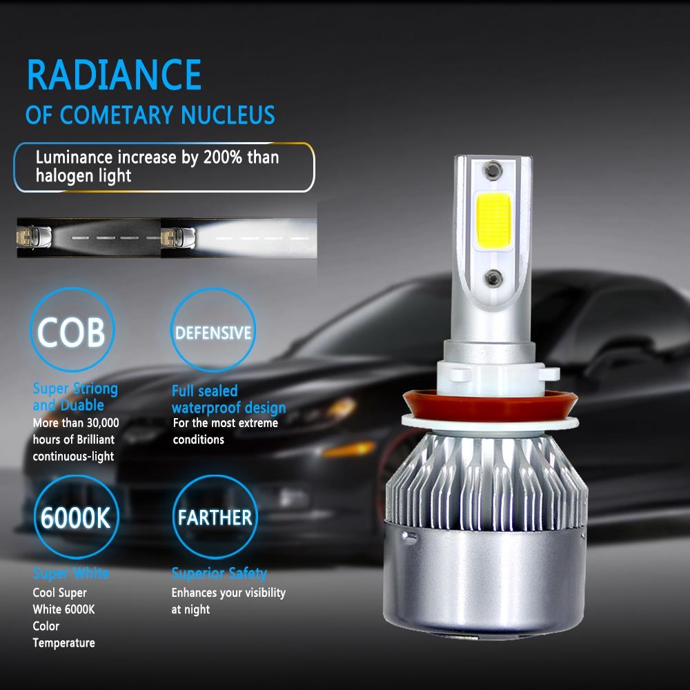 9005/H10/HB3 Car LED Headlight Bulb 36W 6000K 4000 Lumens Extremely Bright Chips Conversion Kit - Silver