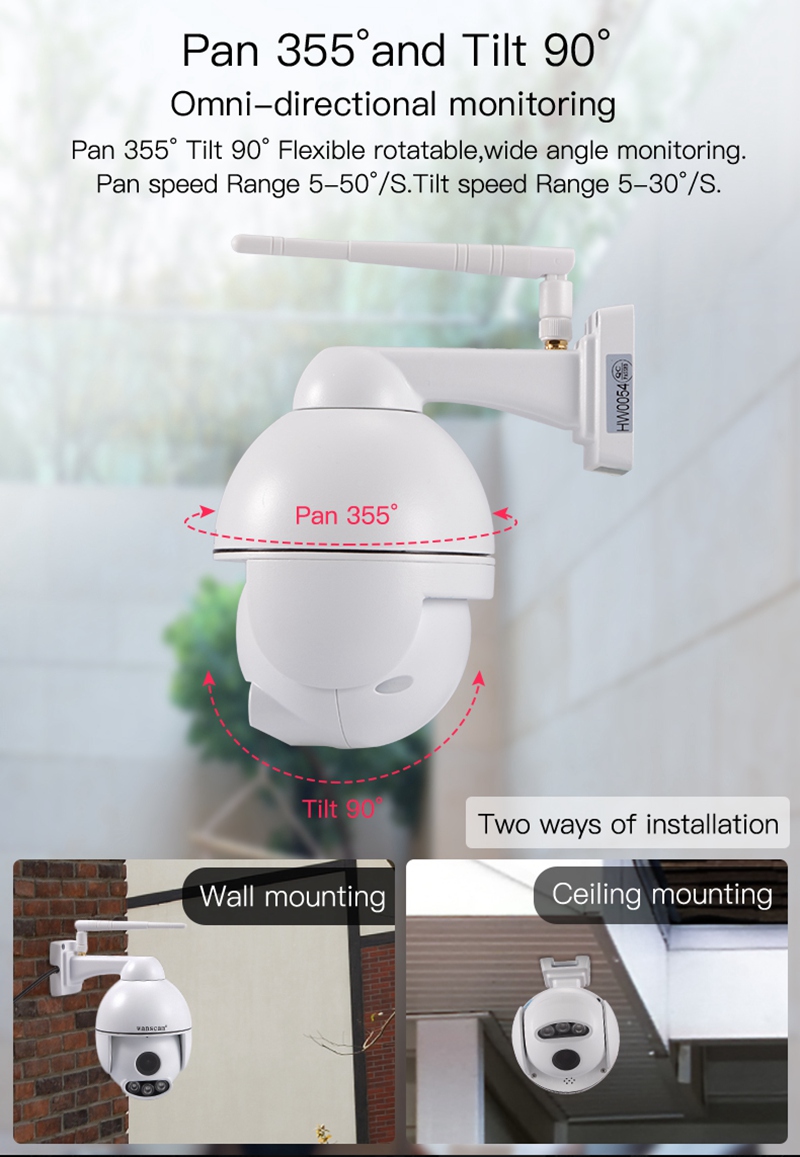 Wanscam HW0054 1080P WiFi IP Camera H.264 PTZ P2P ONVIF Night Vision IR-cut CCTV Focus 5X Zoom SD Card -White