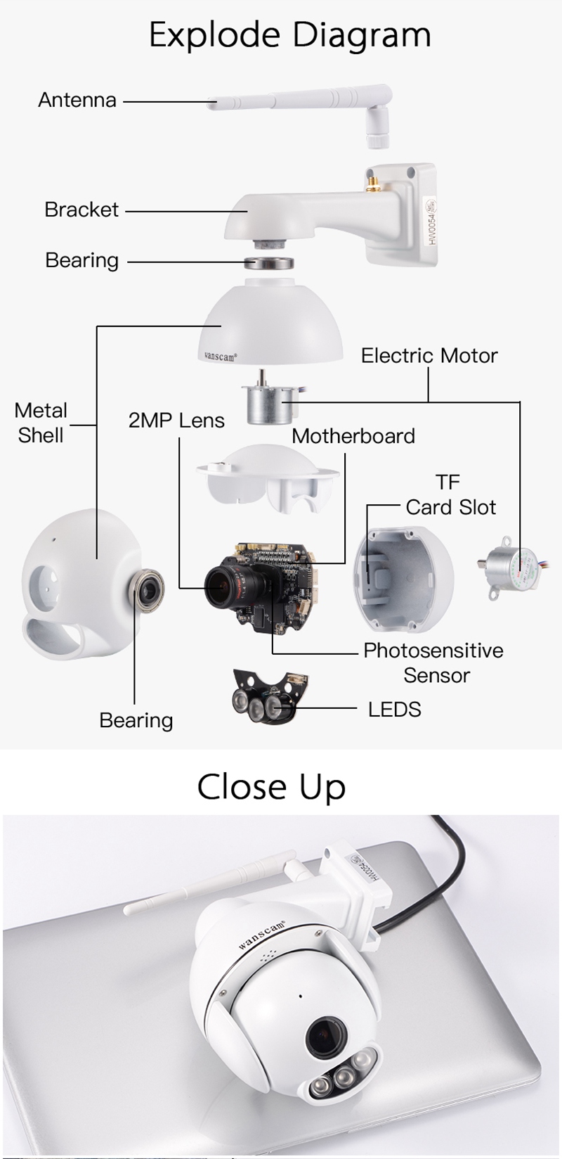 Wanscam HW0054 1080P WiFi IP Camera H.264 PTZ P2P ONVIF Night Vision IR-cut CCTV Focus 5X Zoom SD Card -White