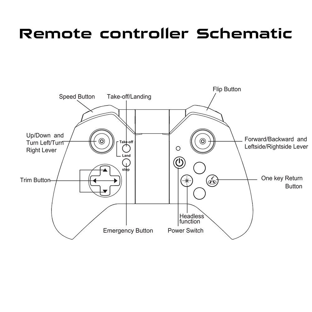 VISUO XS809S BATTLES SHARKS 720P WIFI FPV Foldable with HD Wide Angle Camera RC Quadcopter RTF Black - Two Battery