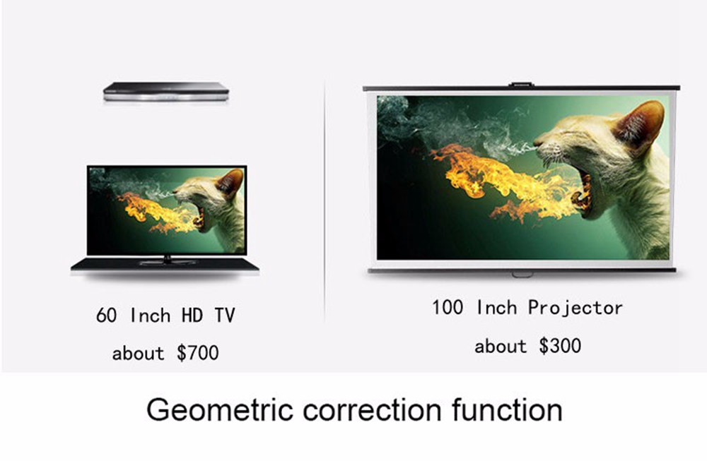 5.8-inch Screen Projector 96 LCD Screen + LED Light - White