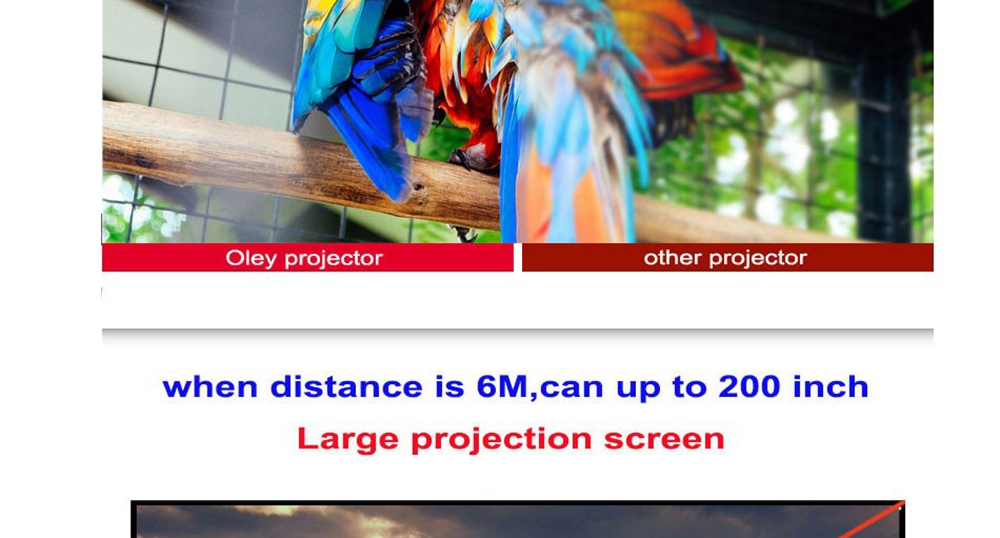 LED-96+WIFI 5.8-inch Screen Projector LCD Screen + LED light - White