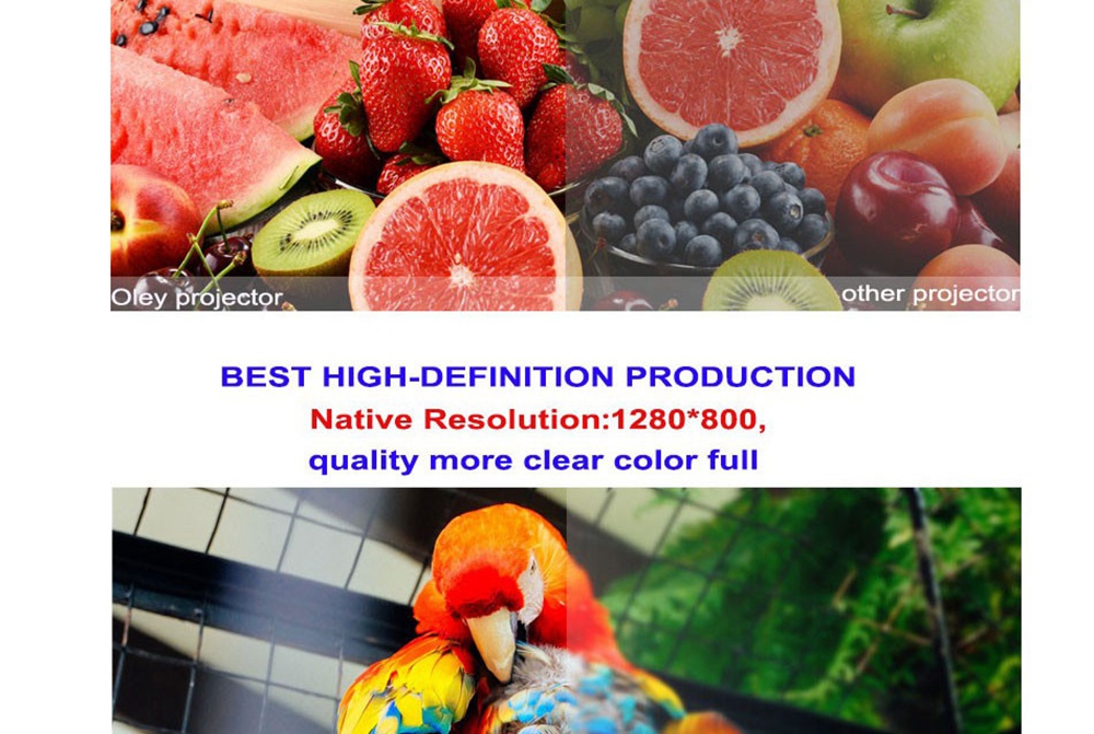 LED-96+WIFI 5.8-inch Screen Projector LCD Screen + LED light - White