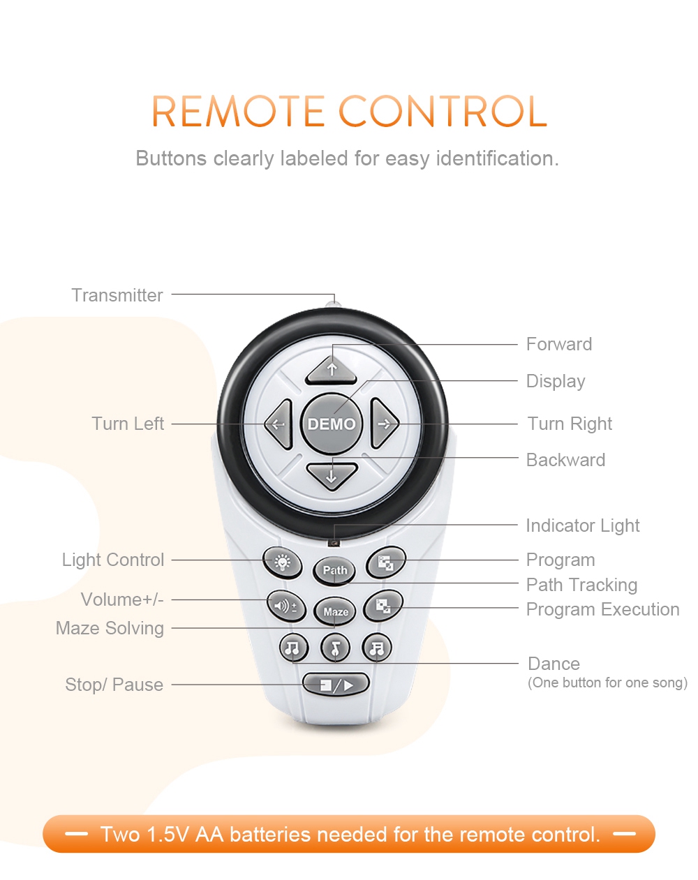 JJRC R6 CADY WIGI RC Robot Path Tracking Intelligent Programming with Light RTR - Orange