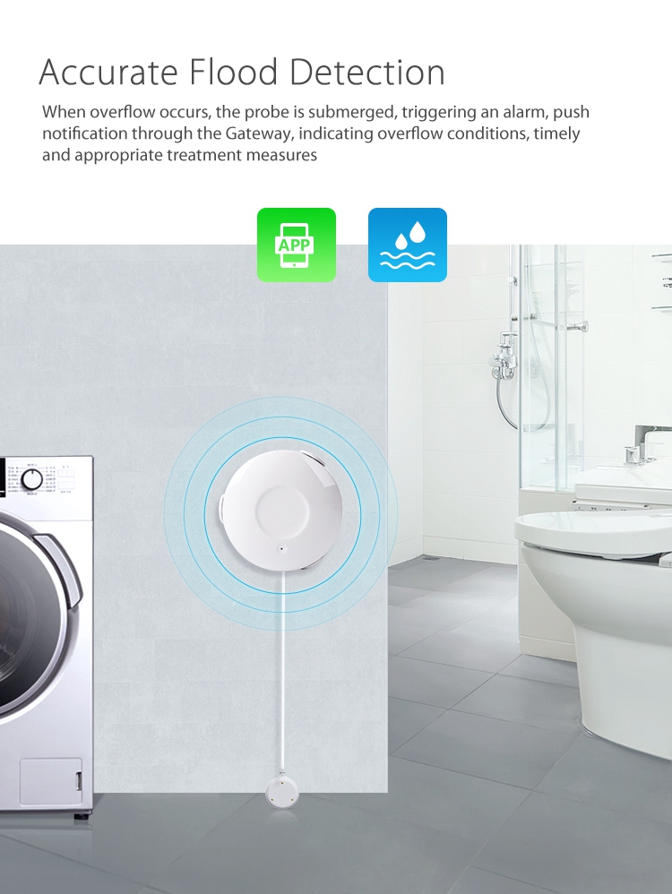 Geekbes NAS-WS02W Smart Water Flood Sensor Detect Water Leakage Wifi Replaceable Battery Waterproof APP Control - White