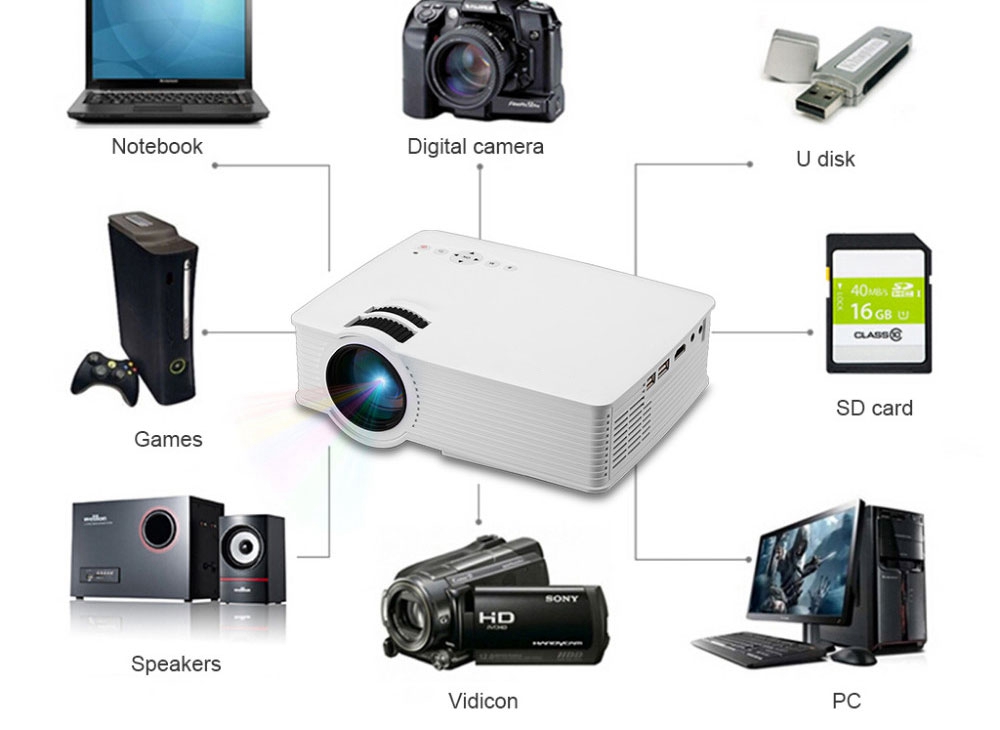 GP-9 4-inch Screen Projector LCD Screen + LED light - White