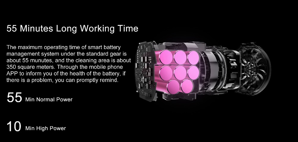 Xiaomi Roidmi F8 Smart Vacuum Cleaner App Remote Control 2500mAH Lithium-ion Battery with LED Night Light for Home Car -