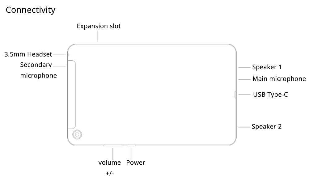 Xiaomi Mi Pad 4 WiFi 8.0 Inch 1920*1200 16:10 FHD Screen Qualcomm Snapdragon 660 4GB + 64GB 13MP Rear Camera 6000mAh MIUI 9 - Gold