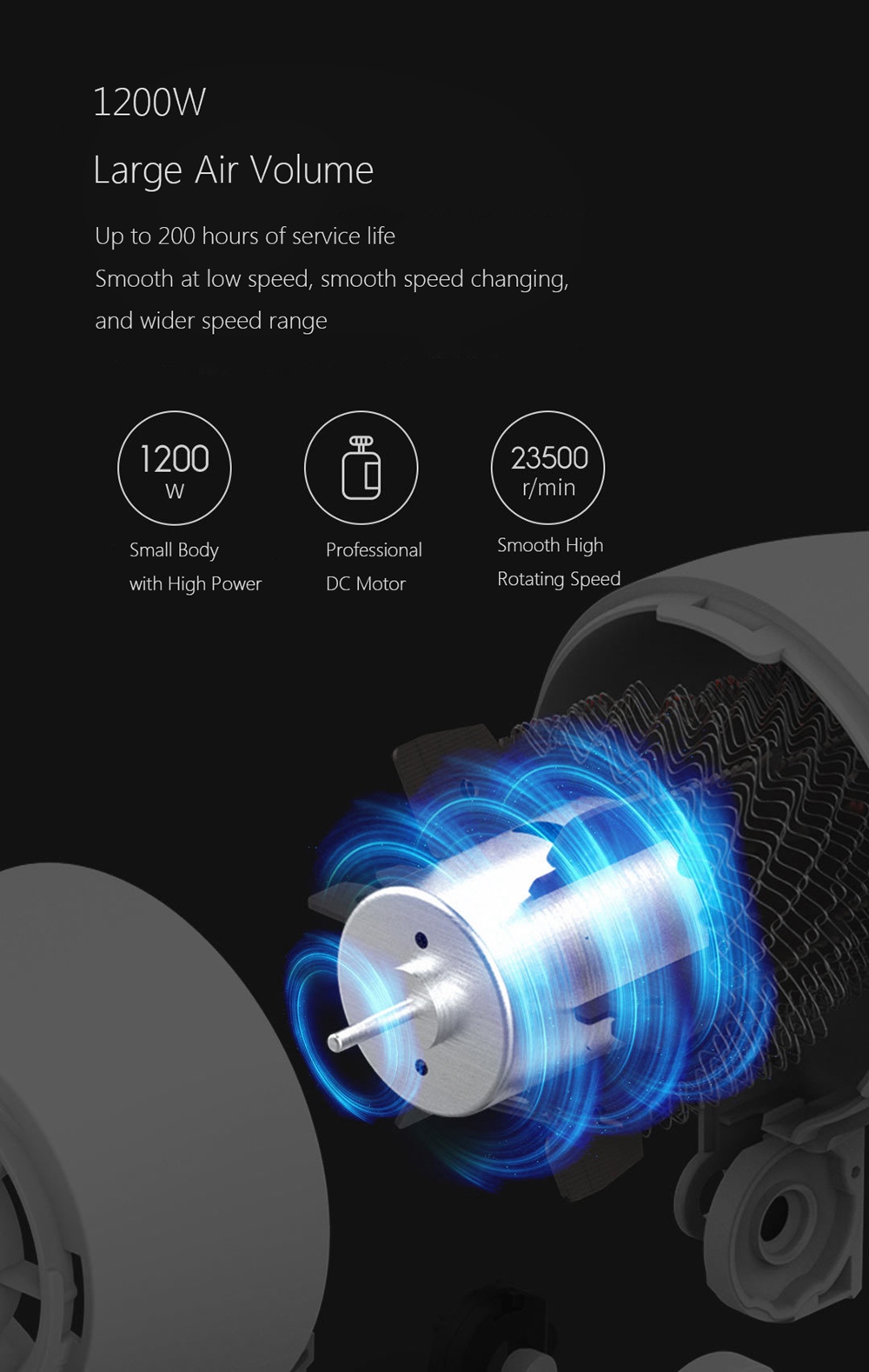 Xiaomi Yueli 1200W Hair Dryer