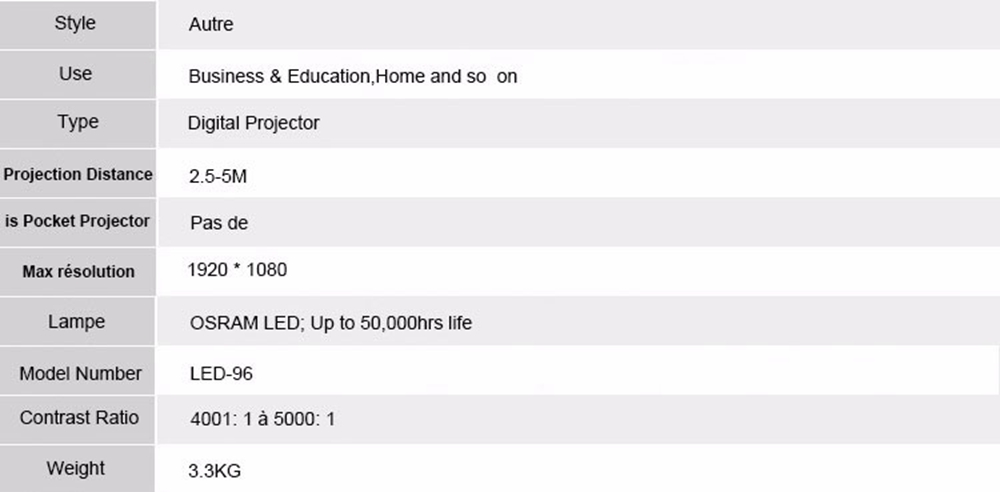 5.8-inch Screen Projector 96 LCD Screen + LED Light - White