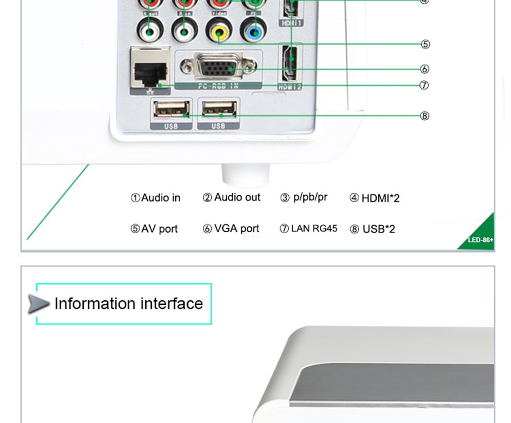 LED-86+WIFI 5.8-inch Screen Projector LCD Screen + LED light - White