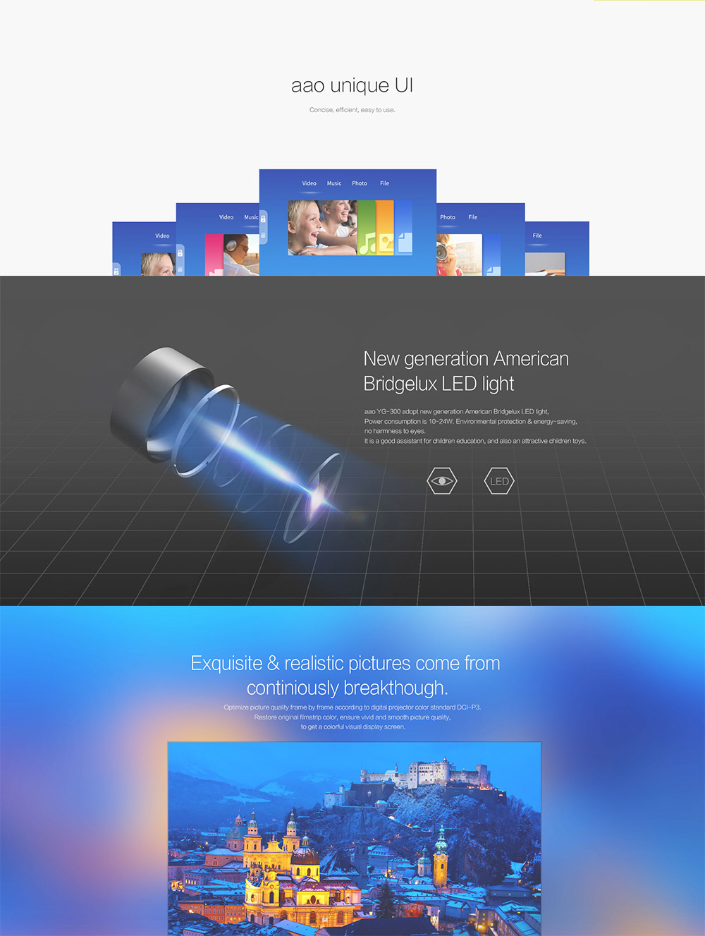 [HK Stock] YG-300 Mini Pocket LCD Projector 400~600 Lumens 320*240 Pixels Multimedia 1080P HD LED with HDMI USB TF AV - Yellow