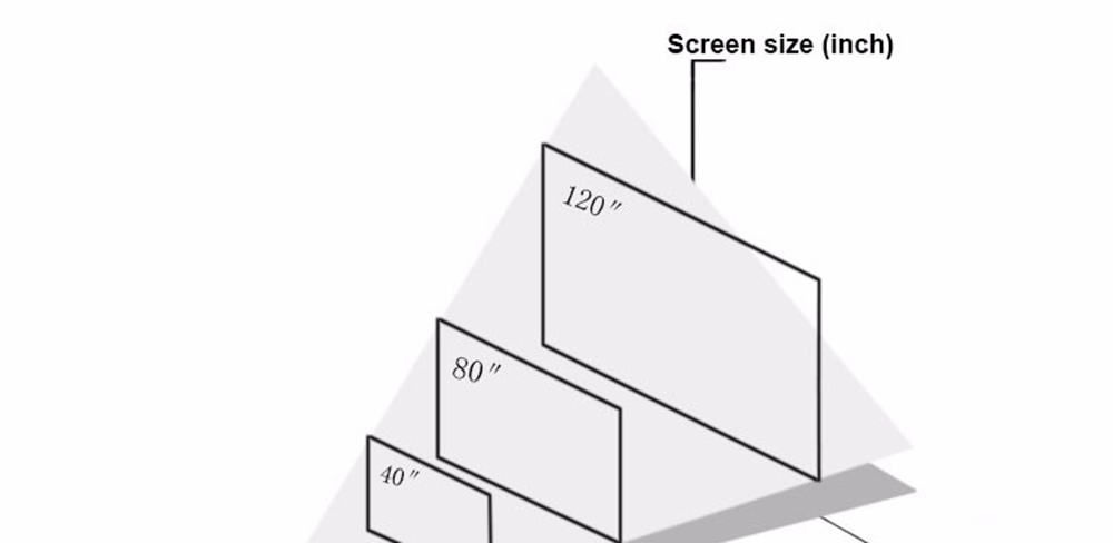 5.8-inch Screen Projector 96 LCD Screen + LED Light - White