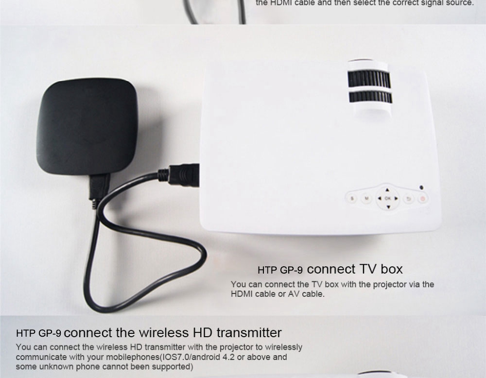 GP-9 4-inch Screen Projector LCD Screen + LED light - White