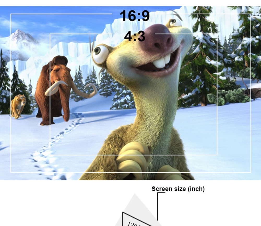 LED-86+WIFI 5.8-inch Screen Projector LCD Screen + LED light - White