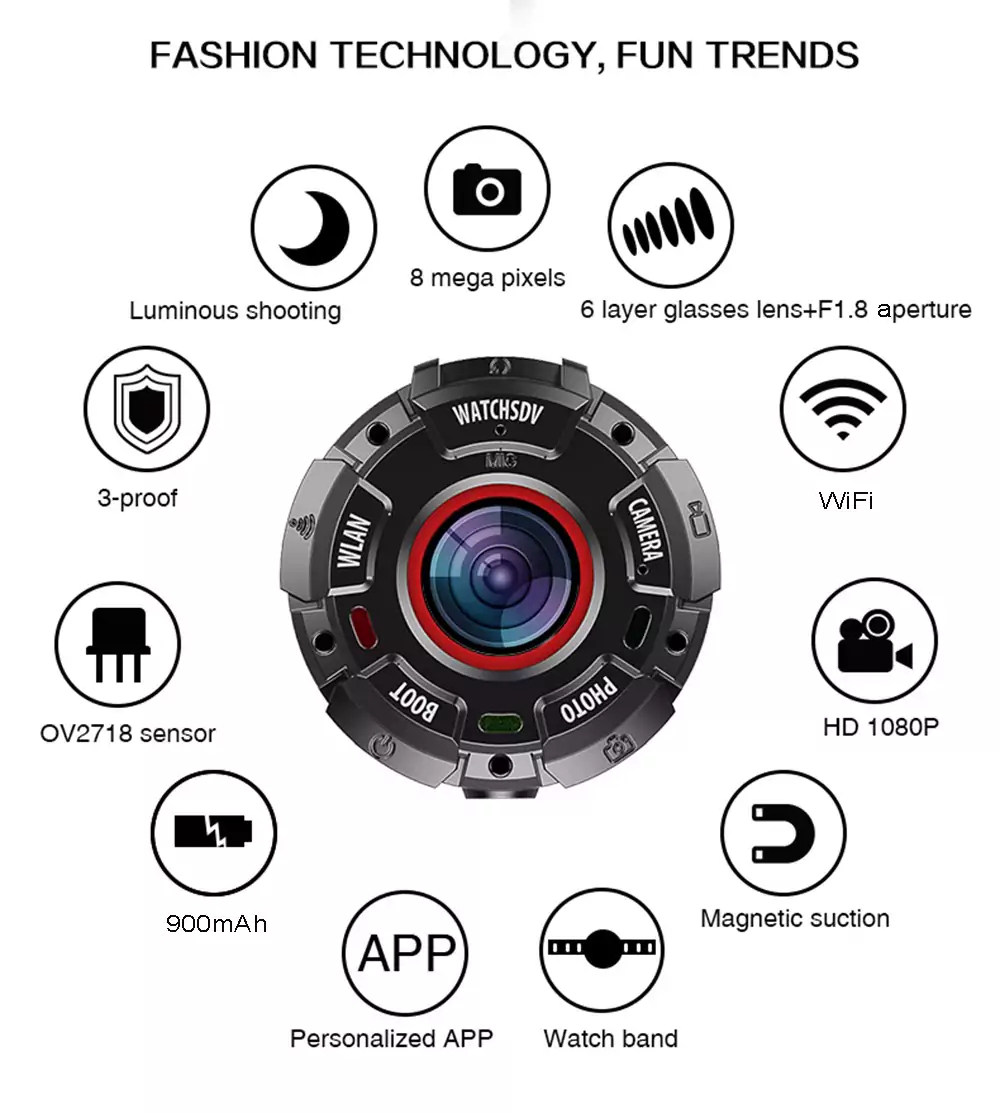 ZGPAX S222 Wearable Action Camera Sports DV DashCam Night Vision IP68 Waterproof Drop-resistant Dustproof FHD 1080P WIFI 140 Degree Wide Angle - Black