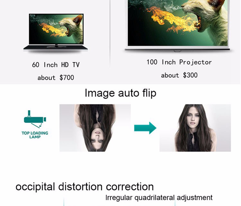 LED-86+ 5.8-inch Screen Projector LCD Screen + LED light - White