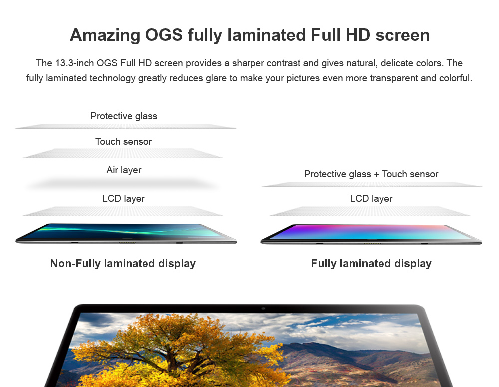 [HK Stock] Chuwi CoreBook 2 in 1 Tablet PC Intel Core M3 7Y30 Dual Core 13.3" FHD 1920*1080 8GB DDR3L 128GB SSD - Black