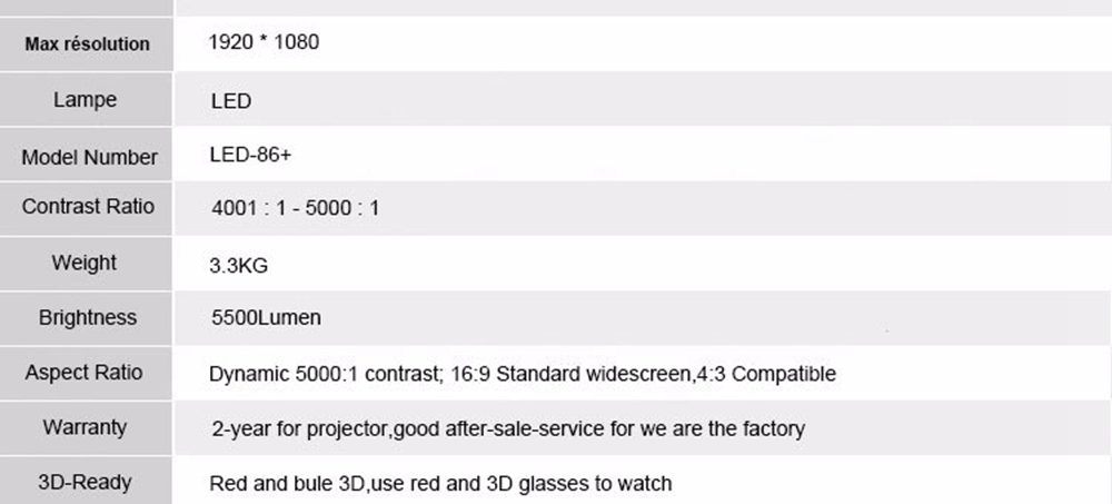 LED-86+ 5.8-inch Screen Projector LCD Screen + LED light - White