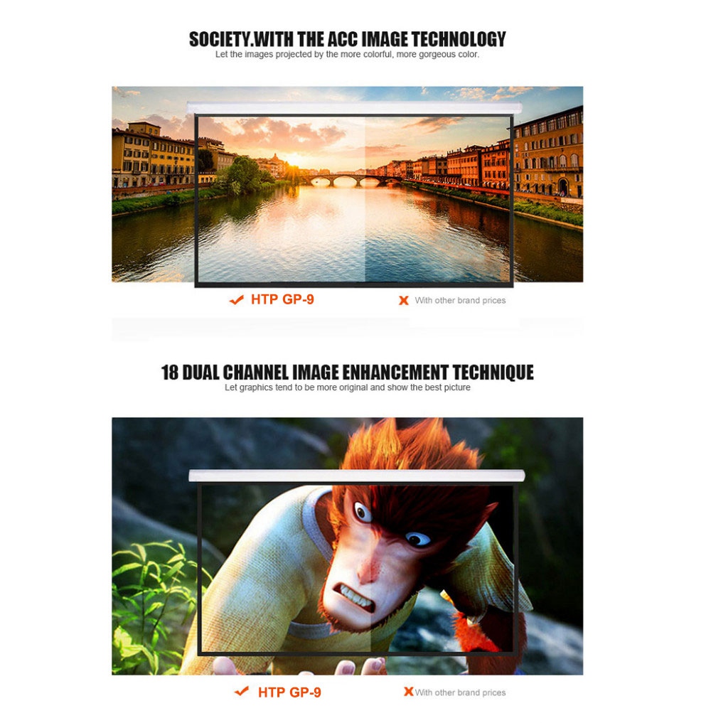 GP-9 4-inch Screen Projector LCD Screen + LED light - White