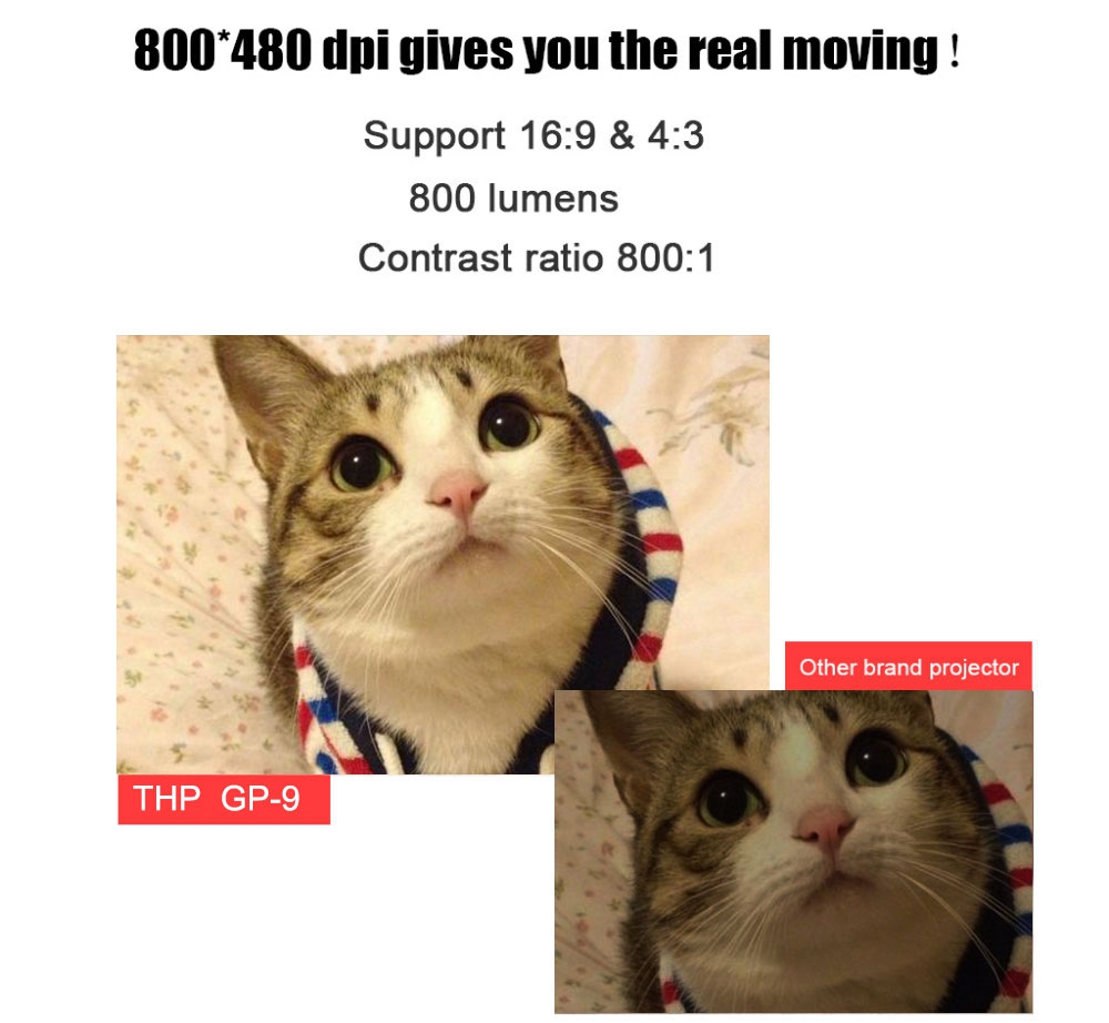 GP-9 4-inch Screen Projector LCD Screen + LED light - White