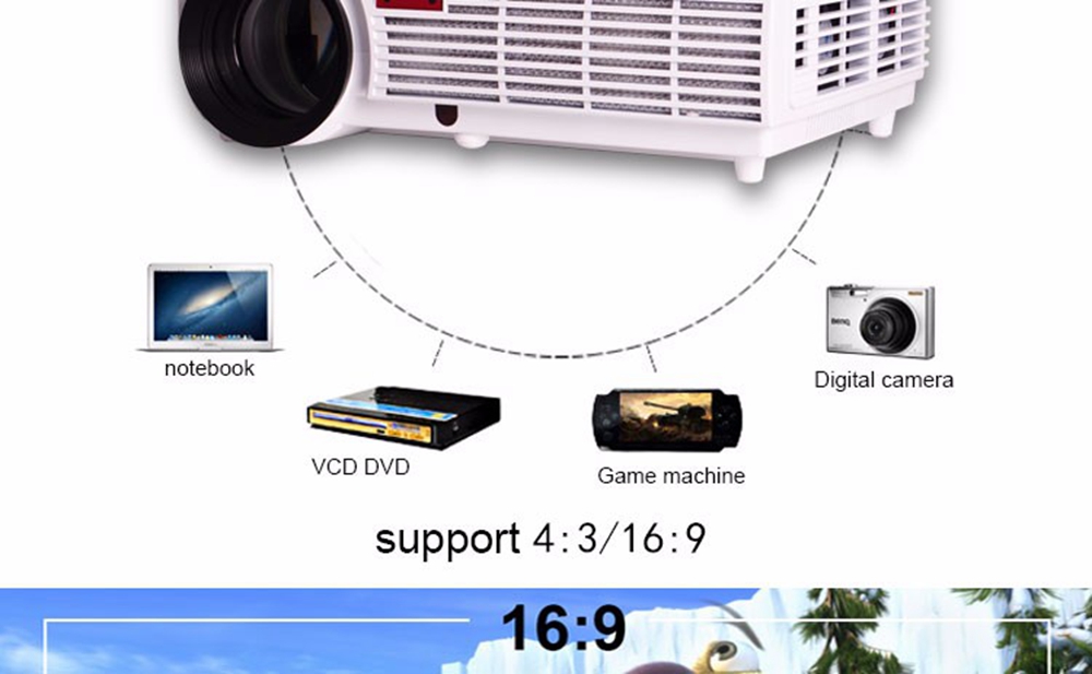 5.8-inch Screen Projector 96 LCD Screen + LED Light - White