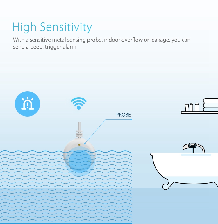 Geekbes NAS-WS02W Smart Water Flood Sensor Detect Water Leakage Wifi Replaceable Battery Waterproof APP Control - White