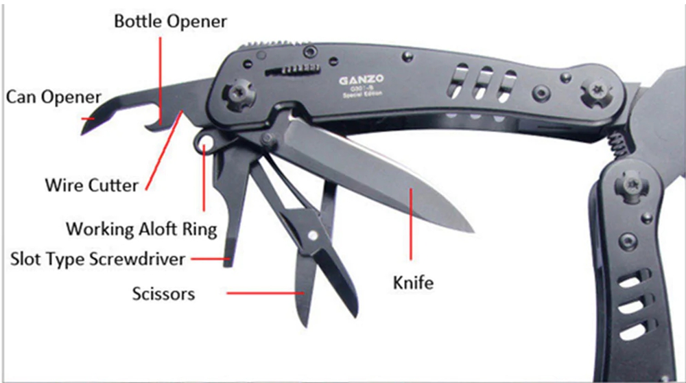 Ganzo G301-B Exquisite Multi Tool Pliers Auto Lock Design With Screwdriver Kit Rescue Tools For Outdoor Camping Hiking - Black
