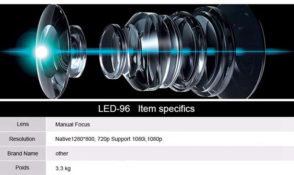 5.8-inch Screen Projector 96 LCD Screen + LED Light - White