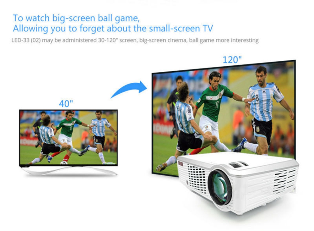 5-inch Screen Projector LED33-02 LCD Screen + LED Light - White