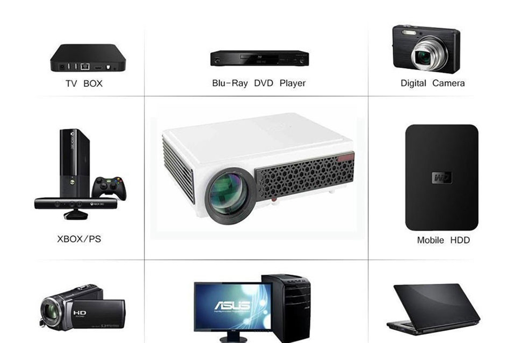 LED-96+WIFI 5.8-inch Screen Projector LCD Screen + LED light - White