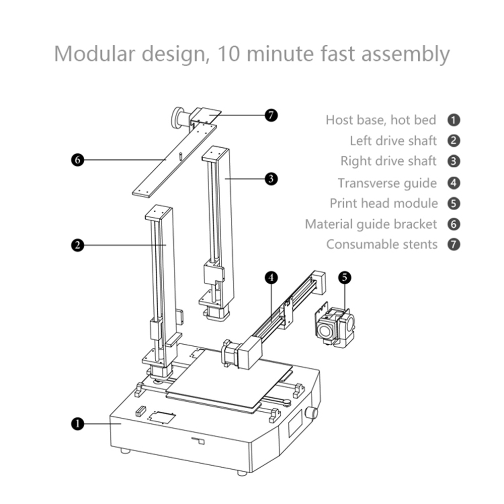 SUNKIN D220 Cloud-based DIY FDM 3D Printer 220*220*250mm - Black US Plug