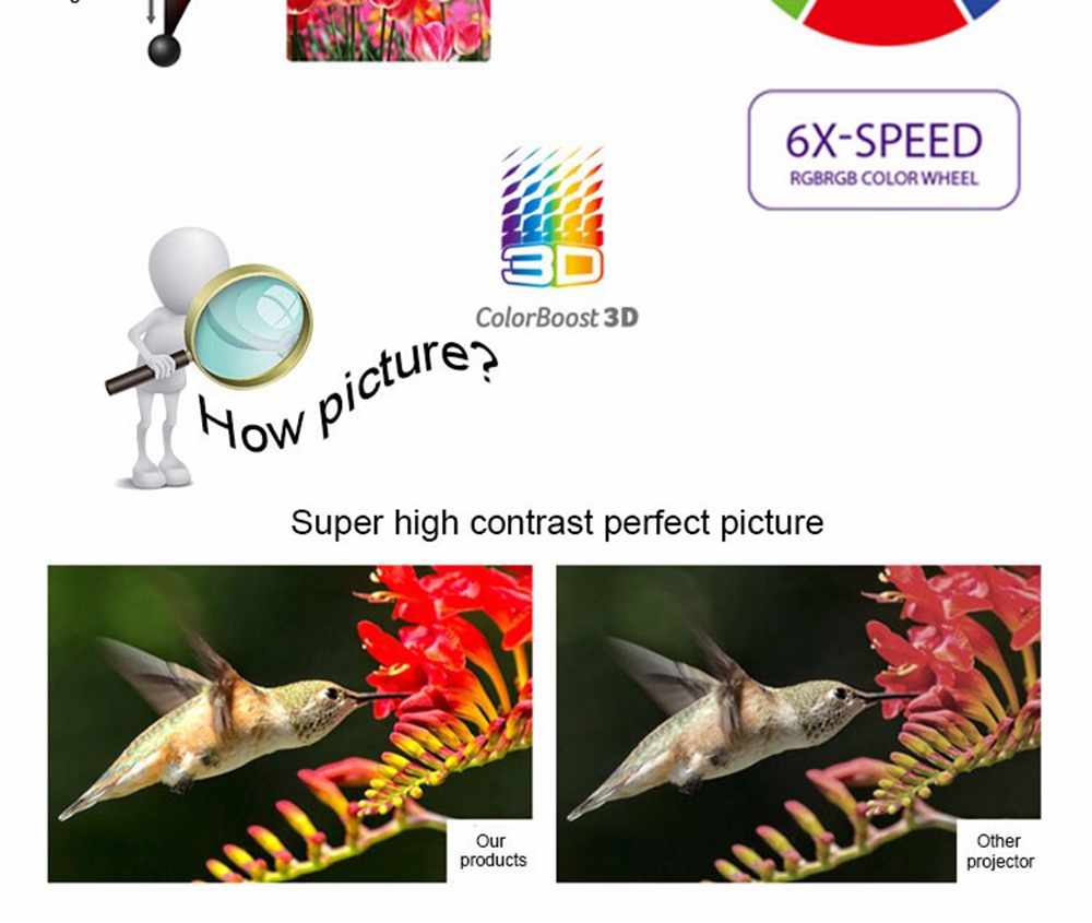 LED-86+ 5.8-inch Screen Projector LCD Screen + LED light - White